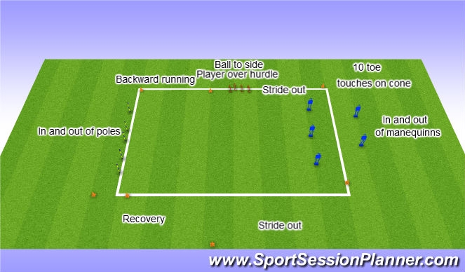 Football/Soccer Session Plan Drill (Colour): Dribble track