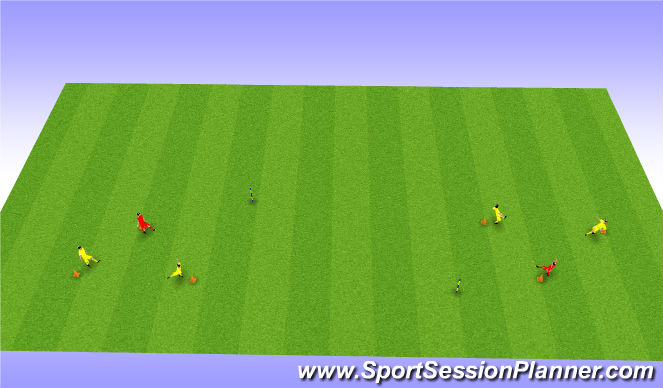 Football/Soccer Session Plan Drill (Colour): Long tringle passing