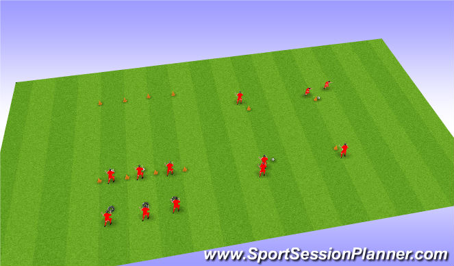 Football/Soccer Session Plan Drill (Colour): Shuttles with ball