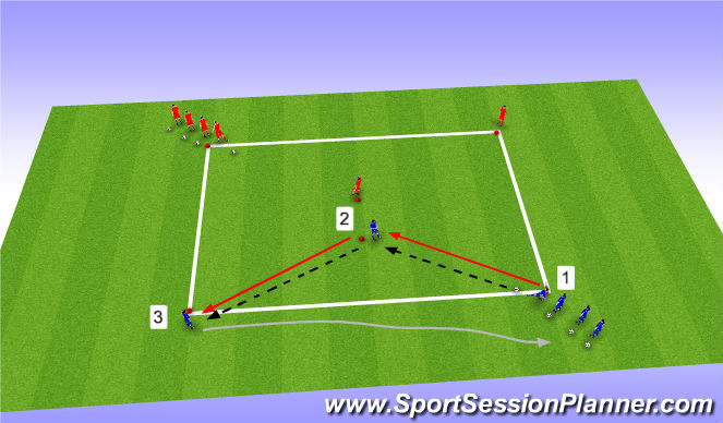 Football/Soccer Session Plan Drill (Colour): Basic