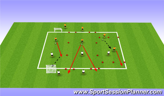 Football/Soccer Session Plan Drill (Colour): Stage 2