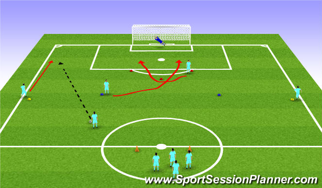 Football/Soccer Session Plan Drill (Colour): Strikers Movement