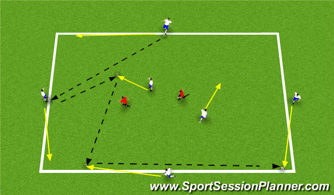 Football/Soccer Session Plan Drill (Colour): 4141 - Rondo