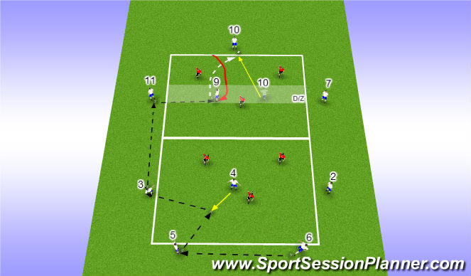 Football/Soccer Session Plan Drill (Colour): Squad practice - Developing the 4141