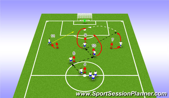 Football/Soccer Session Plan Drill (Colour): Crossing & Finishing - 4141