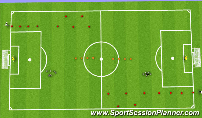 Football/Soccer Session Plan Drill (Colour): Physical Literacy