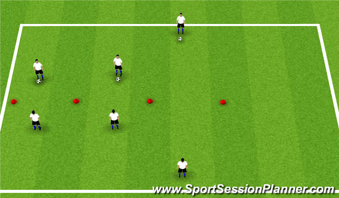 Football/Soccer Session Plan Drill (Colour): Technical Station: Contact and Accuracy