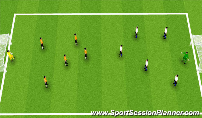 Football/Soccer Session Plan Drill (Colour): Small Sided Game