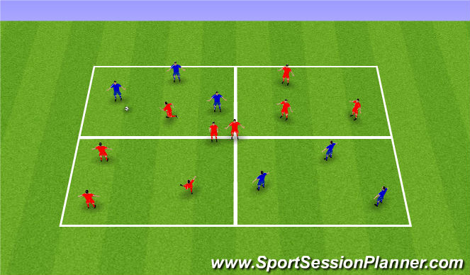 Football/Soccer Session Plan Drill (Colour): Screen 1