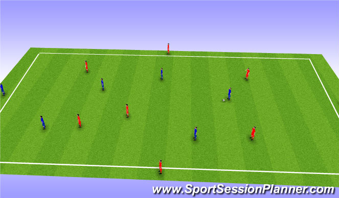 Football/Soccer Session Plan Drill (Colour): Screen 3