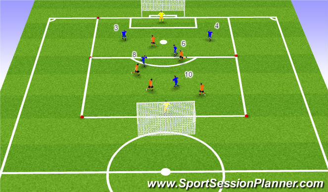Football/Soccer Session Plan Drill (Colour): Main Part #1. SSG 5v5 Double Area