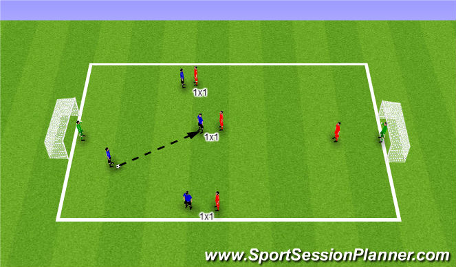 Football/Soccer Session Plan Drill (Colour): Screen 1