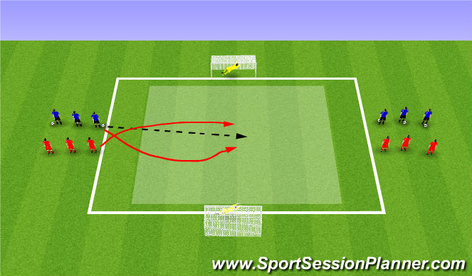 Football/Soccer Session Plan Drill (Colour): Screen 1