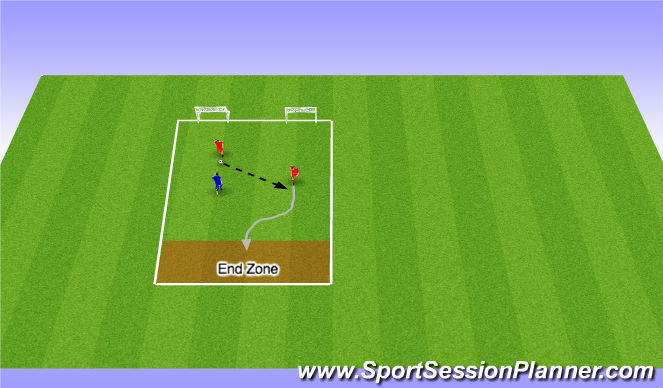 Football/Soccer Session Plan Drill (Colour): Tech