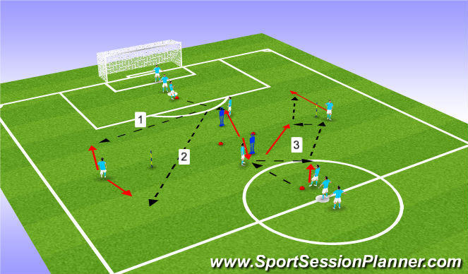 Football/Soccer Session Plan Drill (Colour): Technical