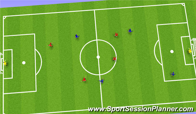 Football/Soccer Session Plan Drill (Colour): SSG