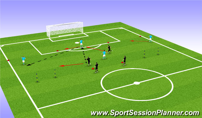 Football/Soccer Session Plan Drill (Colour): 4v2 Break Out