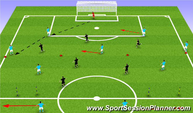 Football/Soccer Session Plan Drill (Colour): 8v6 Build up from Back