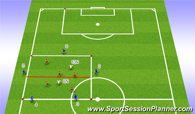 Football Soccer U15 Training Session Tactical Attacking Principles Academy Sessions