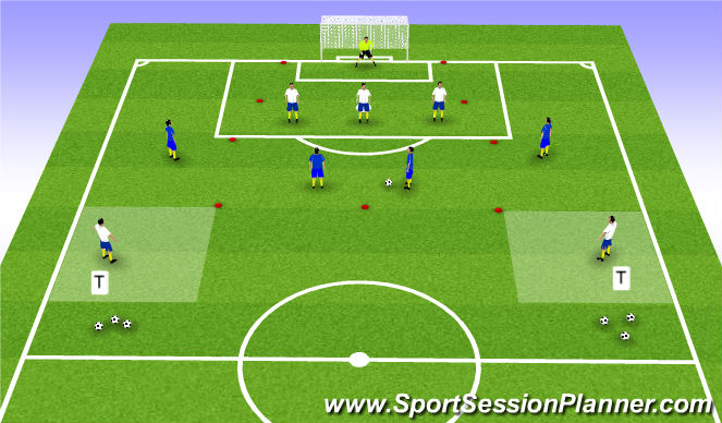 Football/Soccer Session Plan Drill (Colour): 3 vs 4