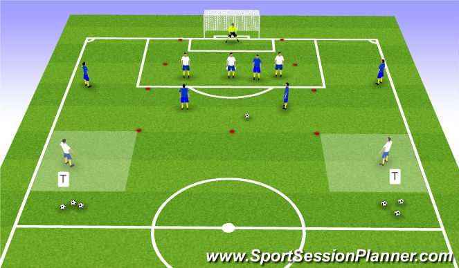 Football/Soccer Session Plan Drill (Colour): 3 vs 5