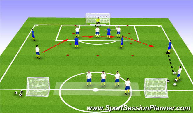 Football/Soccer Session Plan Drill (Colour): 5 vs 5