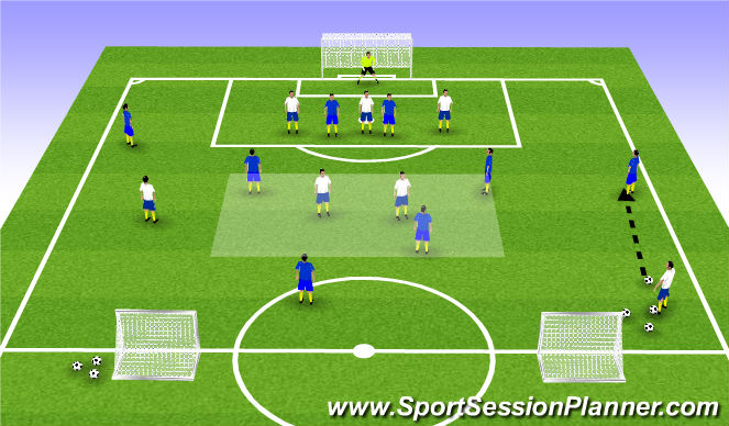 Football/Soccer Session Plan Drill (Colour): 7 vs 8