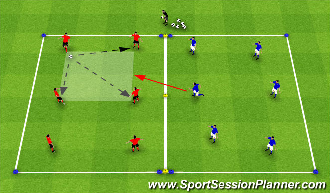 Football/Soccer Session Plan Drill (Colour): Transitional