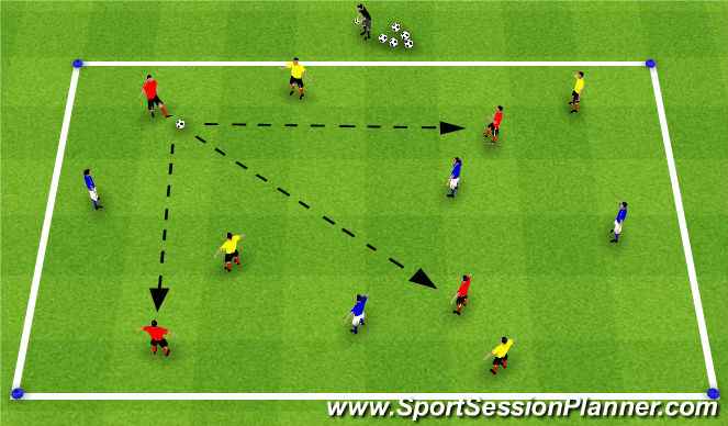 Football/Soccer Session Plan Drill (Colour): 4 Team Possession