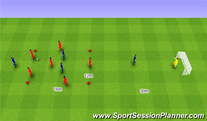 Football/Soccer Session Plan Drill (Colour): Rondo 6v2+2. Dziadek 6v2+2.