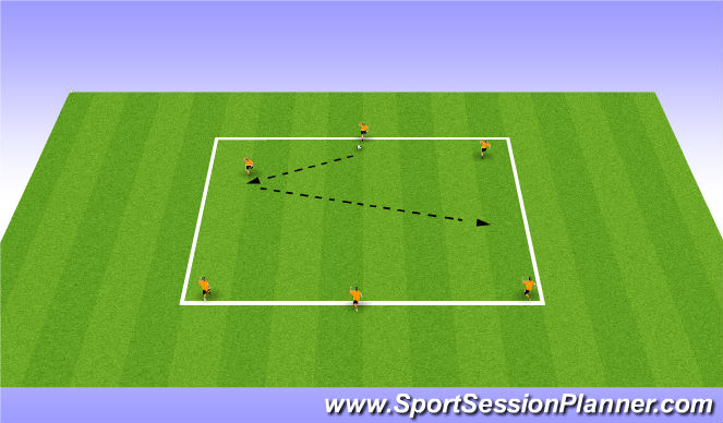 Football/Soccer Session Plan Drill (Colour): Stage 1