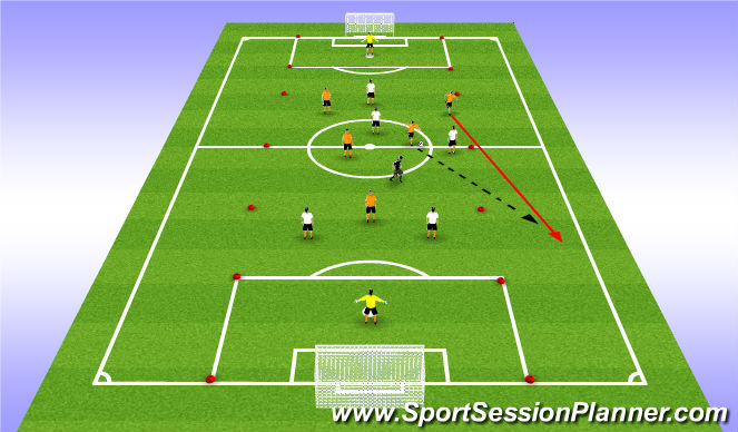 Football/Soccer Session Plan Drill (Colour): Stage 3