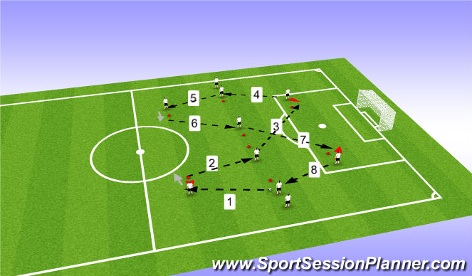 Football/Soccer Session Plan Drill (Colour): Warm up Passing Pattern