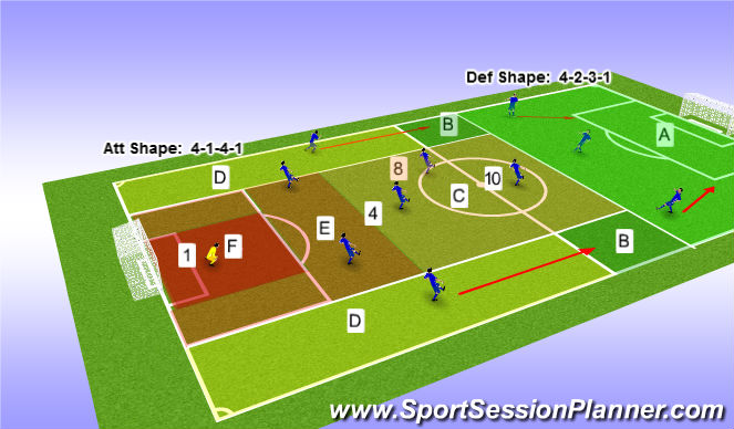 Football/Soccer Session Plan Drill (Colour): 11V11 game