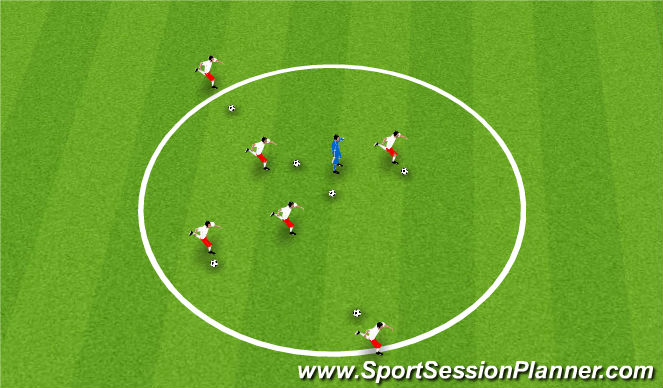 Football/Soccer Session Plan Drill (Colour): Shark Tank