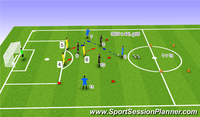 Football/Soccer Session Plan Drill (Colour): Stage 2: Small Sided Activity