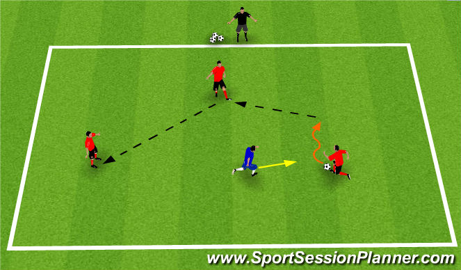 Football/Soccer Session Plan Drill (Colour): 3vs1