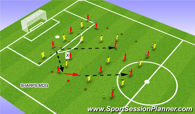 Football/Soccer Session Plan Drill (Colour): MDG: MOVEMENT TO RECEIVE