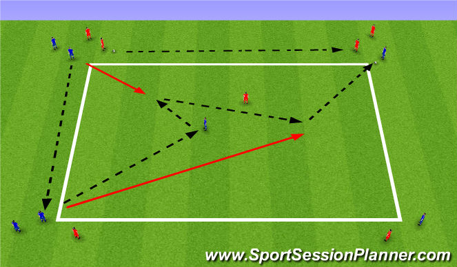 Football/Soccer Session Plan Drill (Colour): Passing Practice