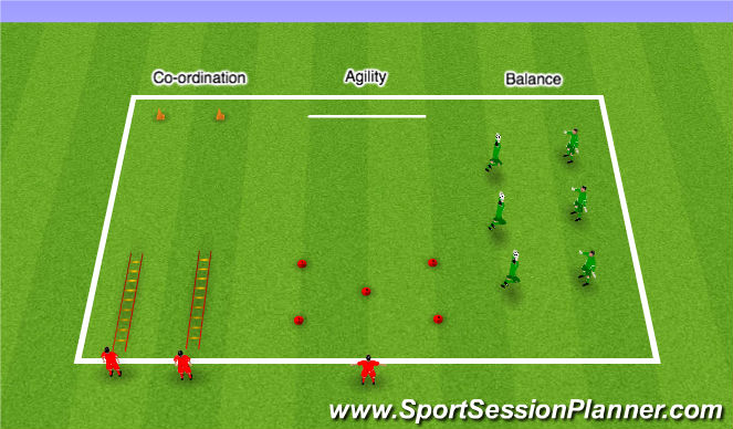 Football/Soccer Session Plan Drill (Colour): Movement