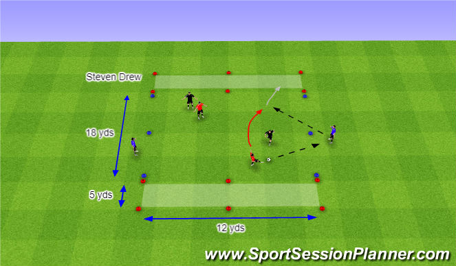 Football/Soccer Session Plan Drill (Colour): Small-Sided 2v2+2, 3v3+2 (Stage 4)