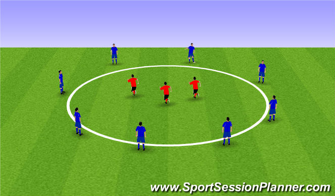 Football/Soccer Session Plan Drill (Colour): Rondo Warm Up