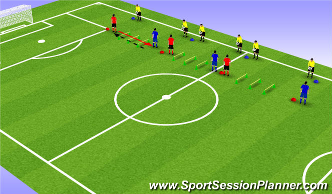 Football/Soccer Session Plan Drill (Colour): Technical Warm Up