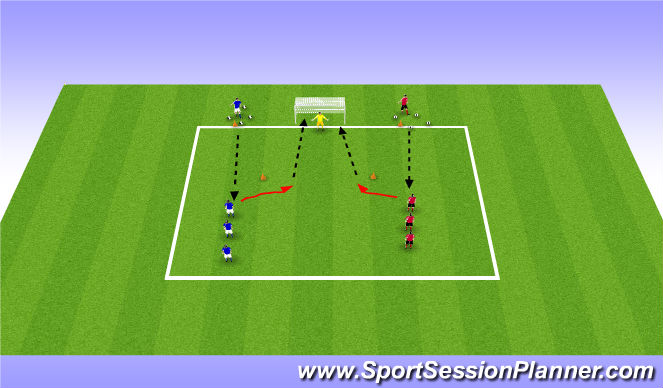 Football/Soccer Session Plan Drill (Colour): Screen 4