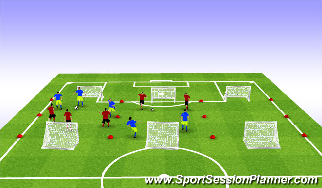 Football/Soccer Session Plan Drill (Colour): SSG