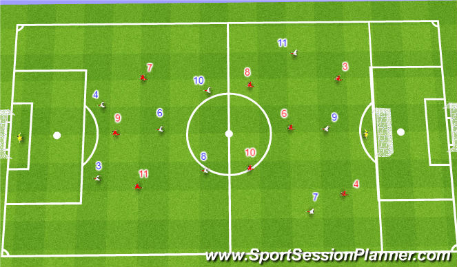 Football/Soccer Session Plan Drill (Colour): Final Part: MATCH 8v8