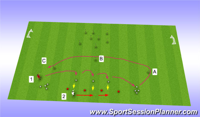 Football/Soccer Session Plan Drill (Colour): Weaker foot individual work : Part 1