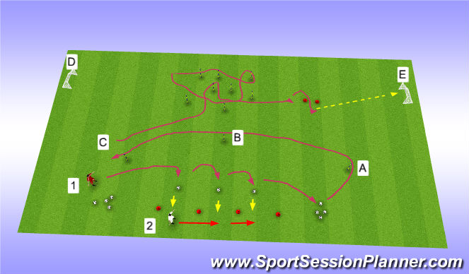 Football/Soccer Session Plan Drill (Colour): Weaker foot individual work : Part 2