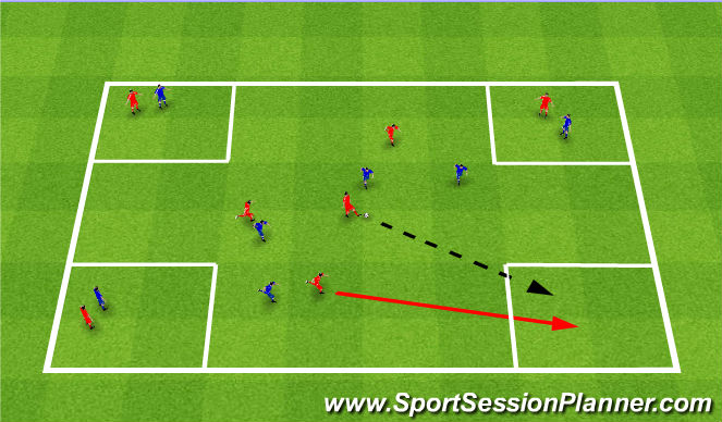 Football/Soccer Session Plan Drill (Colour): Progression