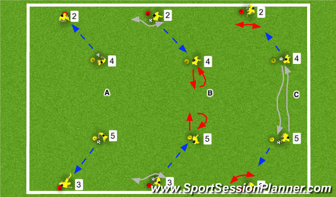 Football/Soccer Session Plan Drill (Colour): Stage 1: Warm up